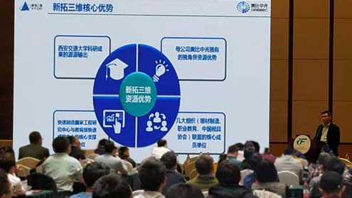  新拓三維亮相第三屆全國(guó)青年疲勞學(xué)術(shù)研討會(huì)