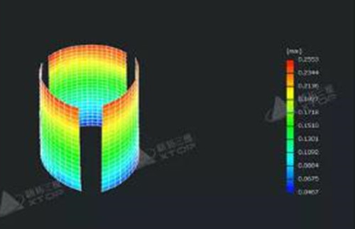 多測(cè)頭混凝土壓縮檢測(cè)