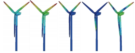 DIC全場應(yīng)變測量技術(shù)-測量風(fēng)機(jī)葉片模態(tài)振型.jpg DIC全場應(yīng)變測量技術(shù)-測量風(fēng)機(jī)葉片模態(tài)振型.jpg