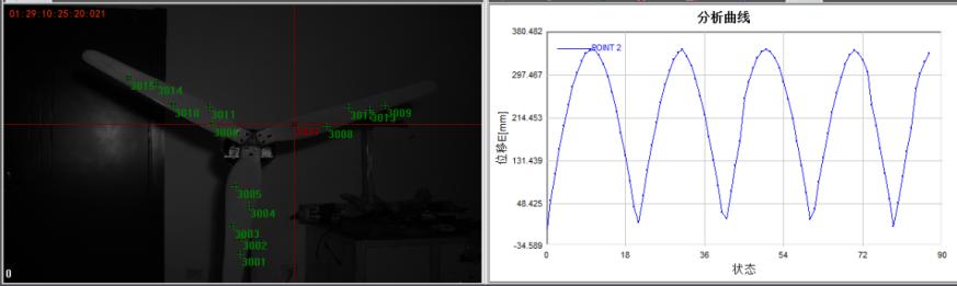 DIC三維動態(tài)測量風(fēng)機(jī)葉片高速旋轉(zhuǎn)位移軌跡.jpg DIC三維動態(tài)測量風(fēng)機(jī)葉片高速旋轉(zhuǎn)位移軌跡.jpg