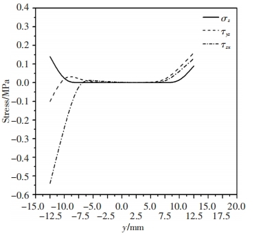 數(shù)字圖像相關(guān)法(DIC)技術(shù)測量-分析風(fēng)機(jī)葉片材料應(yīng)力應(yīng)變.jpg 數(shù)字圖像相關(guān)法(DIC)技術(shù)測量-分析風(fēng)機(jī)葉片材料應(yīng)力應(yīng)變.jpg