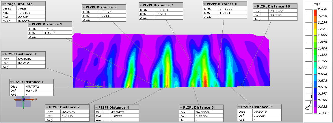 數(shù)字圖像相關(guān)法(DIC)分析混凝土四點(diǎn)彎曲關(guān)鍵位置位移寬度變化.png 數(shù)字圖像相關(guān)法(DIC)分析混凝土四點(diǎn)彎曲關(guān)鍵位置位移寬度變化.png