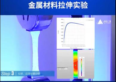 數(shù)字圖像相關(guān)法(DIC)用于金屬材料拉伸應(yīng)力應(yīng)變測量.jpg 數(shù)字圖像相關(guān)法(DIC)用于金屬材料拉伸應(yīng)力應(yīng)變測量.jpg