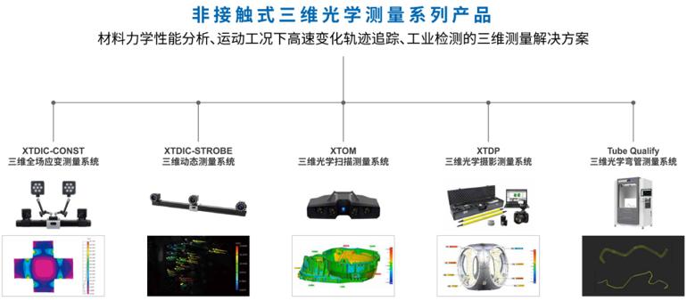 新拓三維藍光三維掃描儀及三維全場應(yīng)變測量系列產(chǎn)品.jpg 新拓三維藍光三維掃描儀及三維全場應(yīng)變測量系列產(chǎn)品.jpg