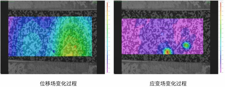 顯微DIC測量-微觀尺度材料力學(xué)測試.jpg 顯微DIC測量-微觀尺度材料力學(xué)測試.jpg