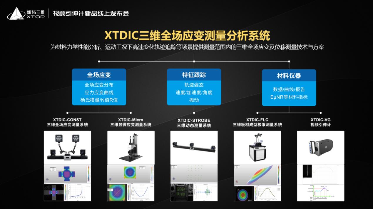 新拓三維高精度視頻引伸計(jì)XTDIC-VG.jpg 新拓三維高精度視頻引伸計(jì)XTDIC-VG.jpg