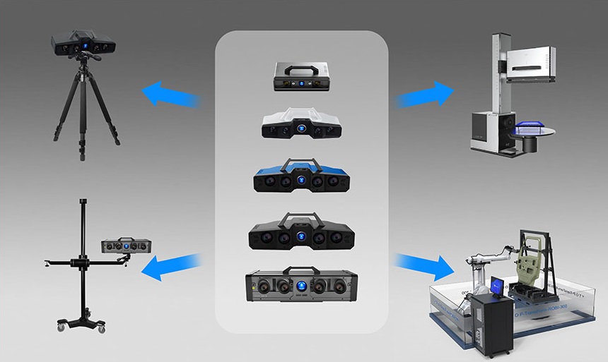 XTOM藍(lán)光三維掃描儀多幅面測(cè)頭方案.jpg XTOM藍(lán)光三維掃描儀多幅面測(cè)頭方案.jpg