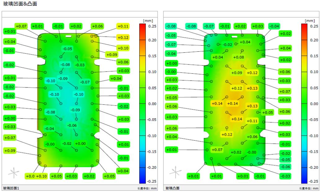 藍光三維掃描儀用于塑料件和首件檢驗.jpg 藍光三維掃描儀用于塑料件和首件檢驗.jpg