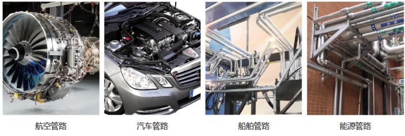 Tube Qualify三維光學(xué)彎管測量系統(tǒng)在管路檢測領(lǐng)域的應(yīng)用.jpg Tube Qualify三維光學(xué)彎管測量系統(tǒng)在管路檢測領(lǐng)域的應(yīng)用.jpg