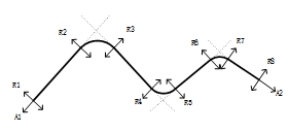 管路測量-以護(hù)套偏差表達(dá)一根管子測量精度.jpg 管路測量-以護(hù)套偏差表達(dá)一根管子測量精度.jpg
