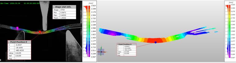數(shù)字圖像相關(guān)法DIC用于碳纖維三點彎曲力學(xué)測試.jpg 數(shù)字圖像相關(guān)法DIC用于碳纖維三點彎曲力學(xué)測試.jpg