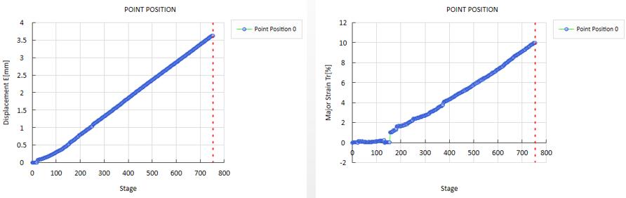 數(shù)字圖像相關(guān)法DIC用于碳纖維三點彎曲力學(xué)測試.jpg 數(shù)字圖像相關(guān)法DIC用于碳纖維三點彎曲力學(xué)測試.jpg