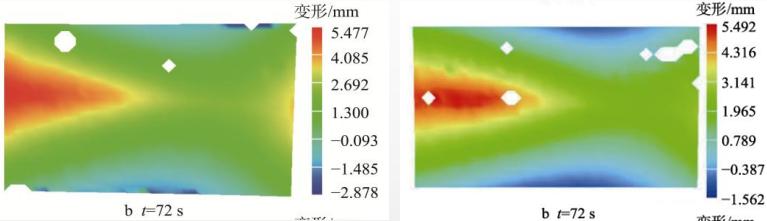 數(shù)字圖像相關(guān)法DIC用于鋁合金焊接變形測試.jpg 數(shù)字圖像相關(guān)法DIC用于鋁合金焊接變形測試.jpg