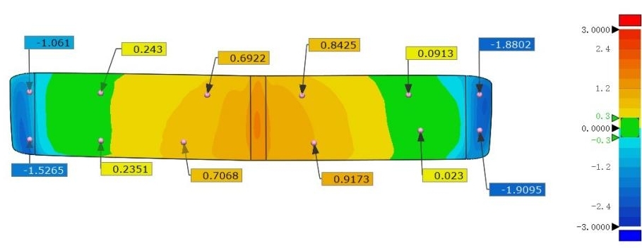 高精度三維掃描儀用于儀表盤玻璃三維尺寸檢測(cè).jpg 高精度三維掃描儀用于儀表盤玻璃三維尺寸檢測(cè).jpg