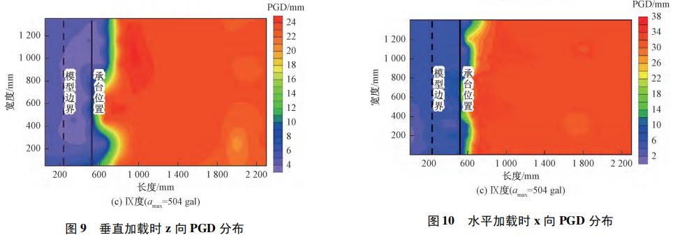三維全場(chǎng)應(yīng)變測(cè)量系統(tǒng)用于巖質(zhì)邊坡位移測(cè)量.jpg 三維全場(chǎng)應(yīng)變測(cè)量系統(tǒng)用于巖質(zhì)邊坡位移測(cè)量.jpg