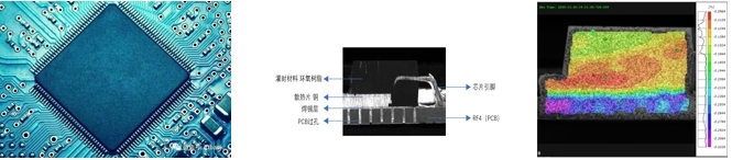 三維顯微圖像相關(guān)(DIC)在芯片封裝熱膨脹應(yīng)變測(cè)量領(lǐng)域的應(yīng)用.jpg 三維顯微圖像相關(guān)(DIC)在芯片封裝熱膨脹應(yīng)變測(cè)量領(lǐng)域的應(yīng)用.jpg