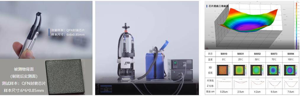 三維顯微圖像相關(guān)(DIC)應(yīng)用于芯片熱翹曲測(cè)量.jpg 三維顯微圖像相關(guān)(DIC)應(yīng)用于芯片熱翹曲測(cè)量.jpg