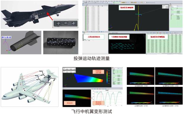 數(shù)字圖像相關(guān)法DIC應(yīng)用于航空航天位移軌跡測量.jpg 數(shù)字圖像相關(guān)法DIC應(yīng)用于航空航天位移軌跡測量.jpg
