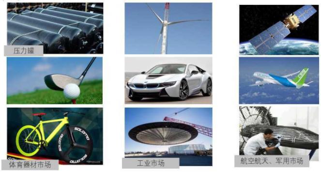 新拓三維DIC三維全場應(yīng)變測量產(chǎn)品參展第九屆碳纖維與復(fù)材展.jpg 新拓三維DIC三維全場應(yīng)變測量產(chǎn)品參展第九屆碳纖維與復(fù)材展.jpg