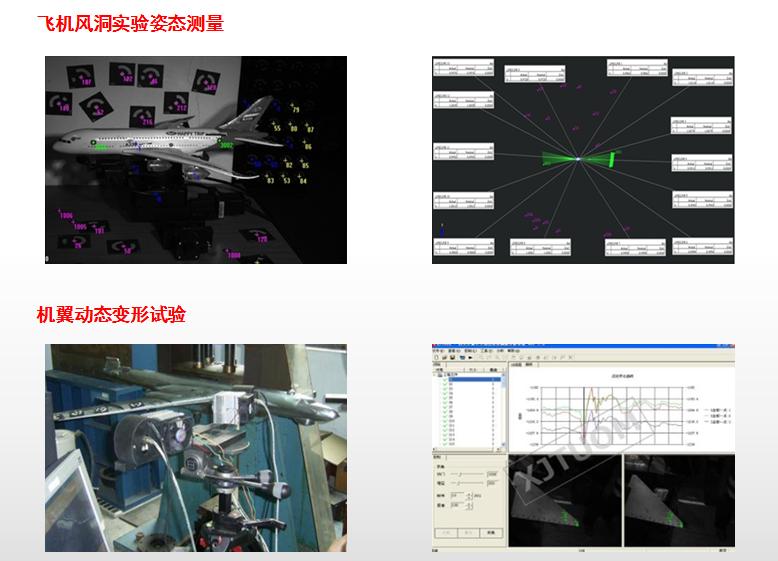 DIC-3D高速攝像機測量系統(tǒng)在飛機風洞試驗與機翼動態(tài)變形測量領(lǐng)域的應用.jpg DIC-3D高速攝像機測量系統(tǒng)在飛機風洞試驗與機翼動態(tài)變形測量領(lǐng)域的應用.jpg