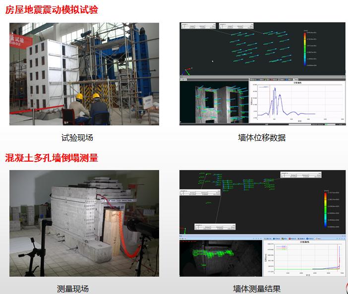 DIC-3D高速攝像機測量系統(tǒng)在土木工程測量領(lǐng)域的應用.jpg DIC-3D高速攝像機測量系統(tǒng)在土木工程測量領(lǐng)域的應用.jpg