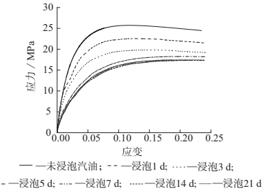 數(shù)字圖像相關(guān)法(DIC)用于高密度聚乙烯(PE-HD)材料拉伸應(yīng)變測量.jpg 數(shù)字圖像相關(guān)法(DIC)用于高密度聚乙烯(PE-HD)材料拉伸應(yīng)變測量.jpg