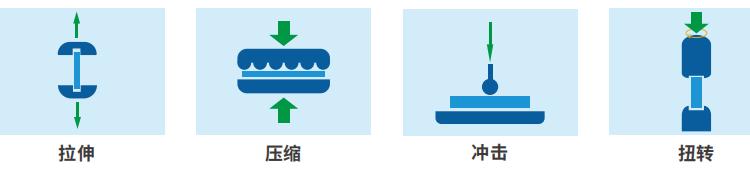數(shù)字圖像相關(guān)法dic應(yīng)用于新能源汽車三電系統(tǒng)材料力學(xué)測試.jpg 數(shù)字圖像相關(guān)法dic應(yīng)用于新能源汽車三電系統(tǒng)材料力學(xué)測試.jpg