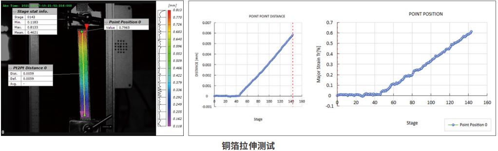 數(shù)字圖像相關(guān)法dic應(yīng)用于新能源汽車電池隔膜材料力學(xué)性能測試.jpg 數(shù)字圖像相關(guān)法dic應(yīng)用于新能源汽車電池隔膜材料力學(xué)性能測試.jpg