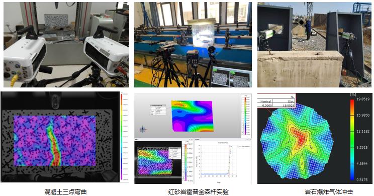 新拓三維DIC高速動態(tài)測量系統(tǒng)用于爆炸與沖擊力學(xué)測試.jpg 新拓三維DIC高速動態(tài)測量系統(tǒng)用于爆炸與沖擊力學(xué)測試.jpg