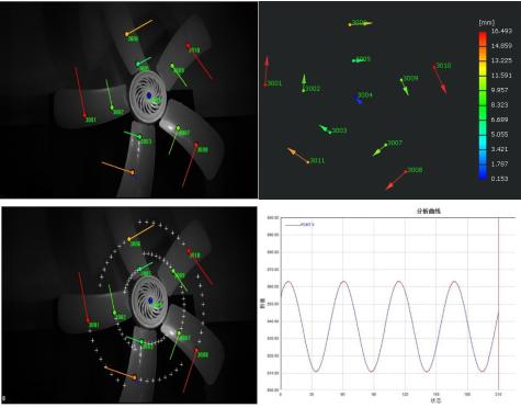 新拓三維DIC高速動態(tài)測量系統(tǒng)用于高速旋轉(zhuǎn)軌跡追蹤測試.jpg 新拓三維DIC高速動態(tài)測量系統(tǒng)用于高速旋轉(zhuǎn)軌跡追蹤測試.jpg