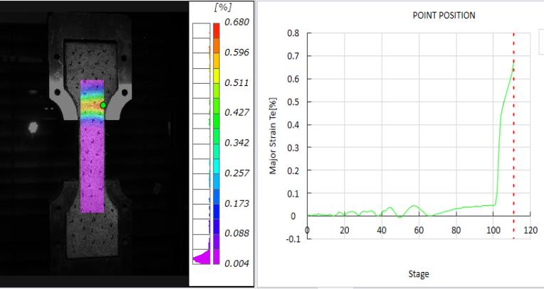 材料拉伸力學(xué)性能測試3D-DIC全場應(yīng)變測量系統(tǒng).jpg 材料拉伸力學(xué)性能測試3D-DIC全場應(yīng)變測量系統(tǒng).jpg