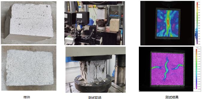 3D-DIC三維全場(chǎng)應(yīng)變測(cè)量技術(shù)在橋梁土木材料和結(jié)構(gòu)測(cè)試的應(yīng)用.jpg 3D-DIC三維全場(chǎng)應(yīng)變測(cè)量技術(shù)在橋梁土木材料和結(jié)構(gòu)測(cè)試的應(yīng)用.jpg