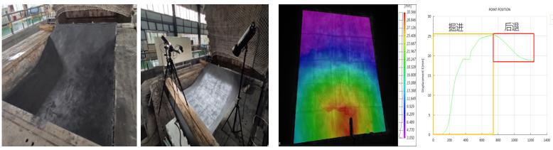 3D-DIC三維全場(chǎng)應(yīng)變測(cè)量技術(shù)在橋梁土木材料和結(jié)構(gòu)測(cè)試的應(yīng)用.jpg 3D-DIC三維全場(chǎng)應(yīng)變測(cè)量技術(shù)在橋梁土木材料和結(jié)構(gòu)測(cè)試的應(yīng)用.jpg