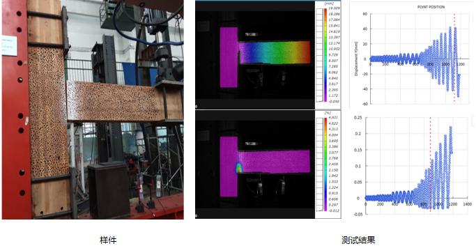 3D-DIC三維全場(chǎng)應(yīng)變測(cè)量技術(shù)在橋梁土木材料和結(jié)構(gòu)測(cè)試的應(yīng)用.jpg 3D-DIC三維全場(chǎng)應(yīng)變測(cè)量技術(shù)在橋梁土木材料和結(jié)構(gòu)測(cè)試的應(yīng)用.jpg