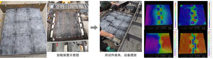 3D-DIC三維全場(chǎng)應(yīng)變測(cè)量技術(shù)在橋梁土木材料和結(jié)構(gòu)測(cè)試的應(yīng)用.jpg 3D-DIC三維全場(chǎng)應(yīng)變測(cè)量技術(shù)在橋梁土木材料和結(jié)構(gòu)測(cè)試的應(yīng)用.jpg