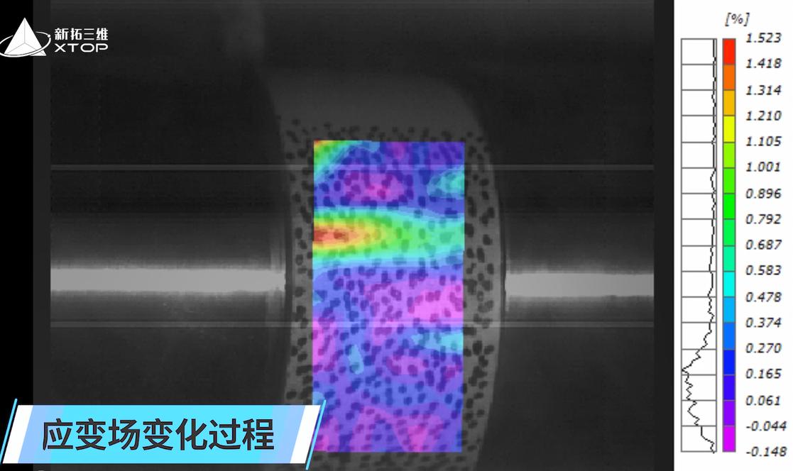 霍普金森桿測試-端面撞擊試驗-高速dic測量系統(tǒng).jpg 霍普金森桿測試-端面撞擊試驗-高速dic測量系統(tǒng).jpg