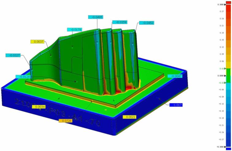 高精度藍光三維掃描儀用于模具電極3D尺寸偏差檢測.jpg 高精度藍光三維掃描儀用于模具電極3D尺寸偏差檢測.jpg
