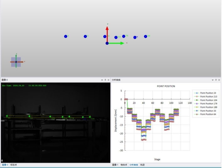 數(shù)字圖像相關(guān)法dic用于飛機機翼加載三維位移測量.jpg 數(shù)字圖像相關(guān)法dic用于飛機機翼加載三維位移測量.jpg