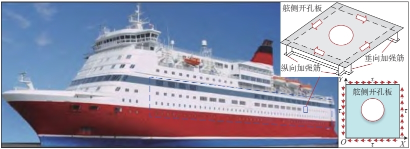 DIC技術(shù)用于船體開孔板材剪切屈曲特性研究.jpg DIC技術(shù)用于船體開孔板材剪切屈曲特性研究.jpg