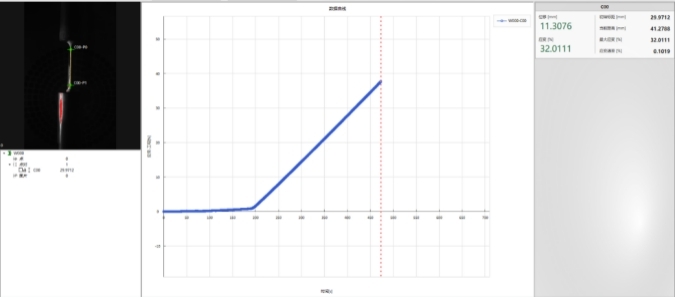 新拓三維視頻引伸計(jì)與環(huán)境箱配合進(jìn)行材料高溫拉伸測(cè)試.jpg 新拓三維視頻引伸計(jì)與環(huán)境箱配合進(jìn)行材料高溫拉伸測(cè)試.jpg