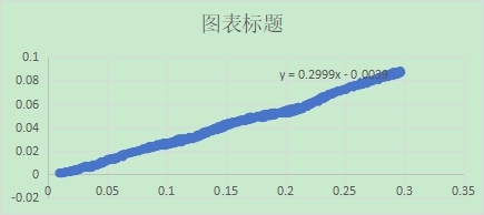 新拓三維視頻引伸計(jì)用于金屬材料泊松比測(cè)試.jpg 新拓三維視頻引伸計(jì)用于金屬材料泊松比測(cè)試.jpg