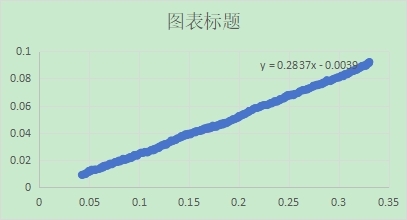 新拓三維視頻引伸計(jì)用于金屬材料泊松比測(cè)試.jpg 新拓三維視頻引伸計(jì)用于金屬材料泊松比測(cè)試.jpg