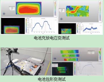 xtdic三維全場(chǎng)應(yīng)變測(cè)量系統(tǒng)用于電池包充放電應(yīng)變測(cè)試.jpg