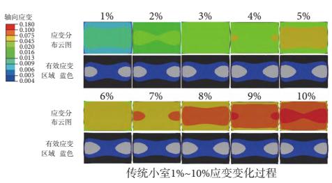 3D-DIC應變測量技術(shù)用于細胞培養(yǎng)室應變測量.jpg 3D-DIC應變測量技術(shù)用于細胞培養(yǎng)室應變測量.jpg