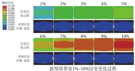 3D-DIC應變測量技術(shù)用于細胞培養(yǎng)室應變測量.jpg 3D-DIC應變測量技術(shù)用于細胞培養(yǎng)室應變測量.jpg