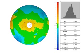XTOM藍(lán)光三維掃描儀用于掃描檢測天線曲面加工精度