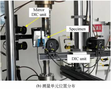 3D-DIC技術(shù)用于標(biāo)準件拉伸應(yīng)變測量.jpg
