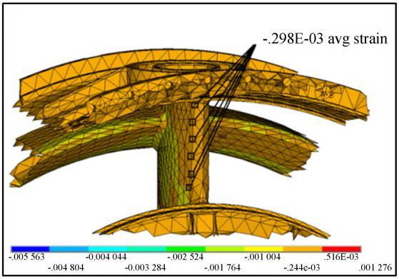 3D-DIC技術(shù)用于航空發(fā)動機機匣三維變形多視角測量.jpg