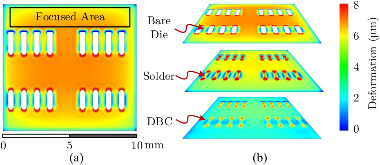 顯微DIC應(yīng)變測(cè)量技術(shù)用于逆變器電源模塊全場(chǎng)變形表征及有限元模型校準(zhǔn).jpg 顯微DIC應(yīng)變測(cè)量技術(shù)用于逆變器電源模塊全場(chǎng)變形表征及有限元模型校準(zhǔn).jpg