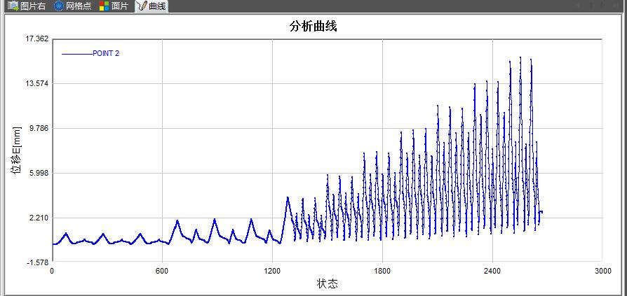 DIC三維全場應(yīng)變測量技術(shù)用于土木工程屈曲框架結(jié)構(gòu)變形測試.jpg DIC三維全場應(yīng)變測量技術(shù)用于土木工程屈曲框架結(jié)構(gòu)變形測試.jpg
